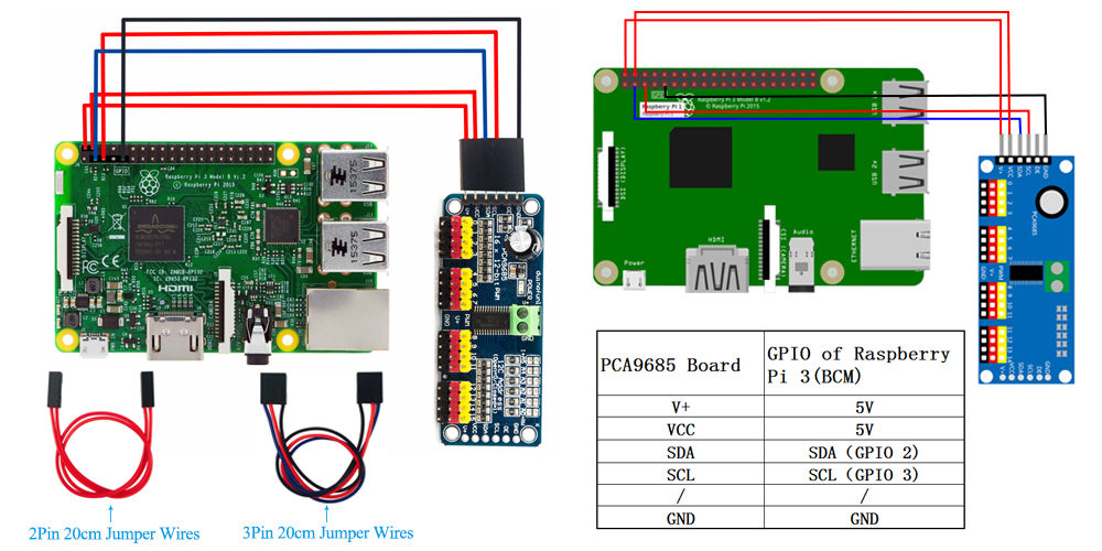 STEP12-PCA9685-raspberry_pi.jpg