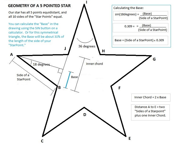 STEP2 MEASURING A STAR.jpg