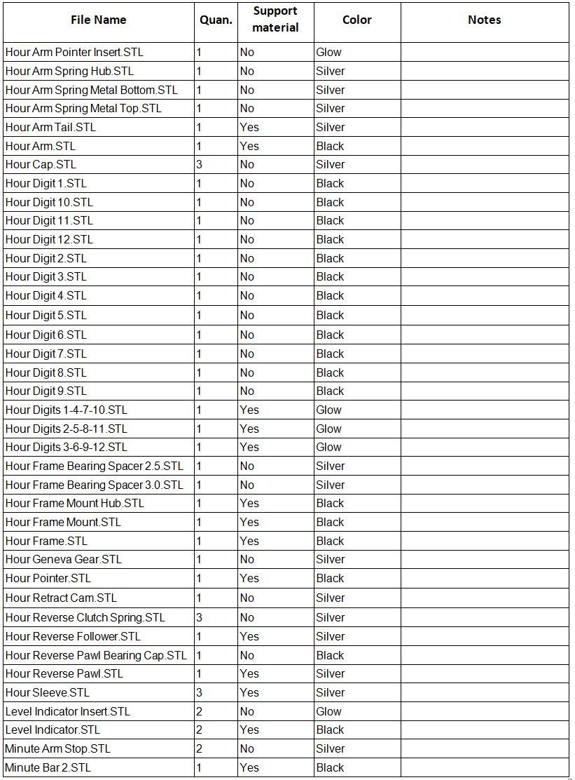 STL Table 2.JPG