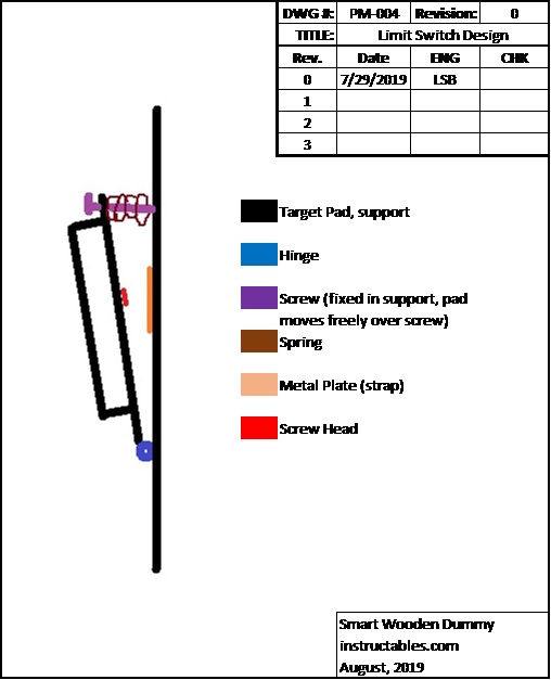 SWD Limit Switch.jpg