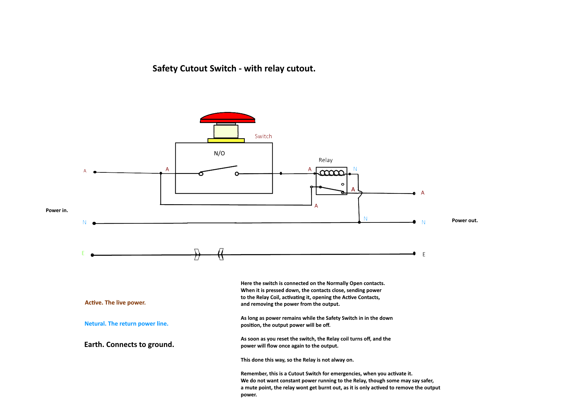 Safety CO Switch with relay.png