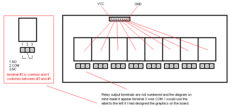 SainSmart relay diagram1.bmp