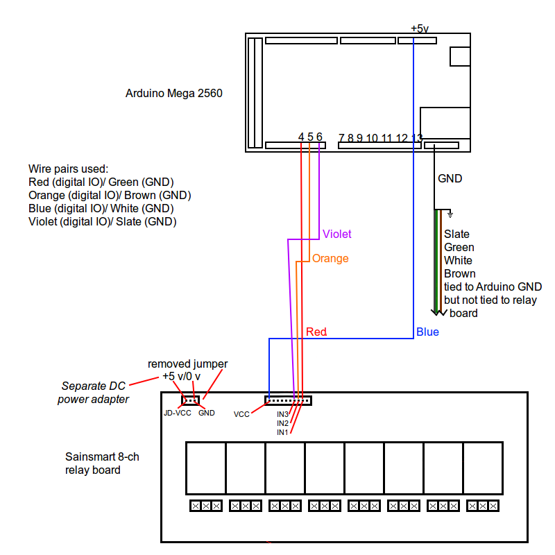 SainSmart relay diagram2.bmp