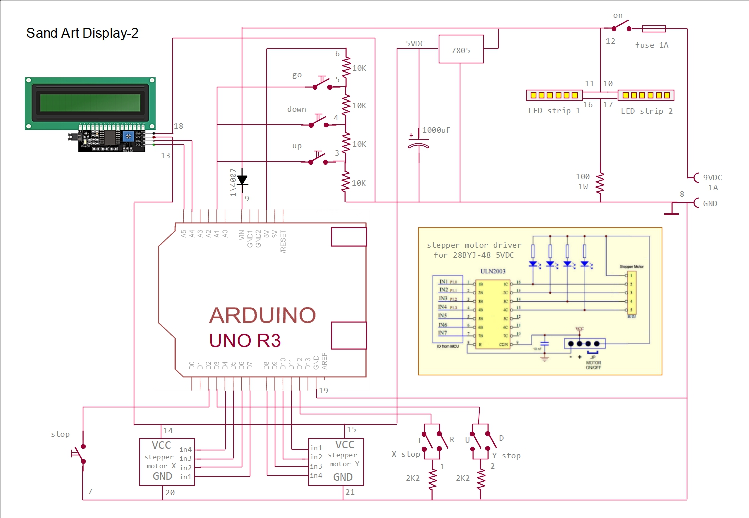 Sand Art Display Diagram.png