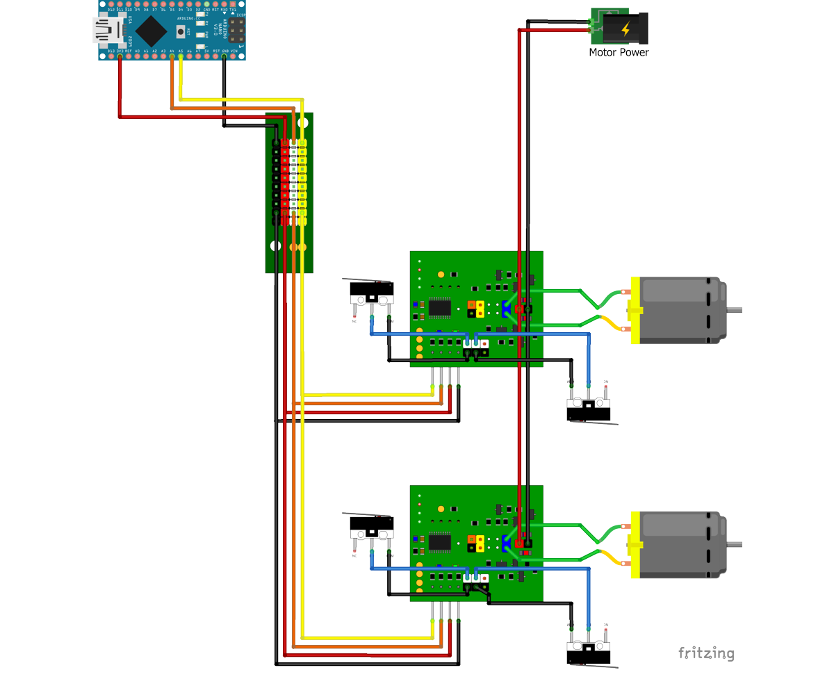 Scenarios [Hard Stops]_bb.png