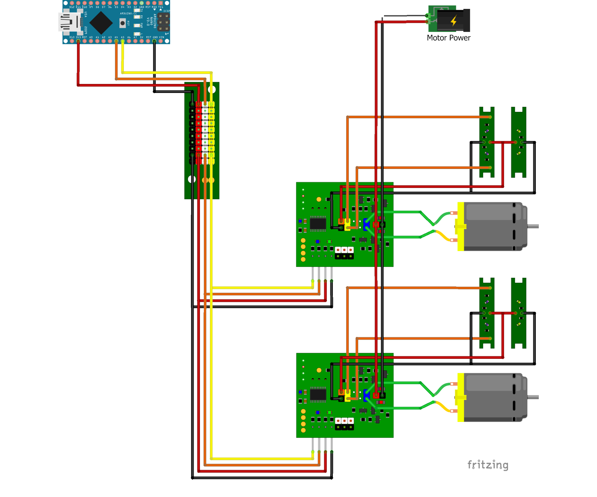 Scenarios [Quadrature Encoder]_bb.png