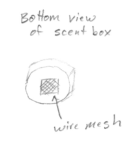 Scent Box.jpg