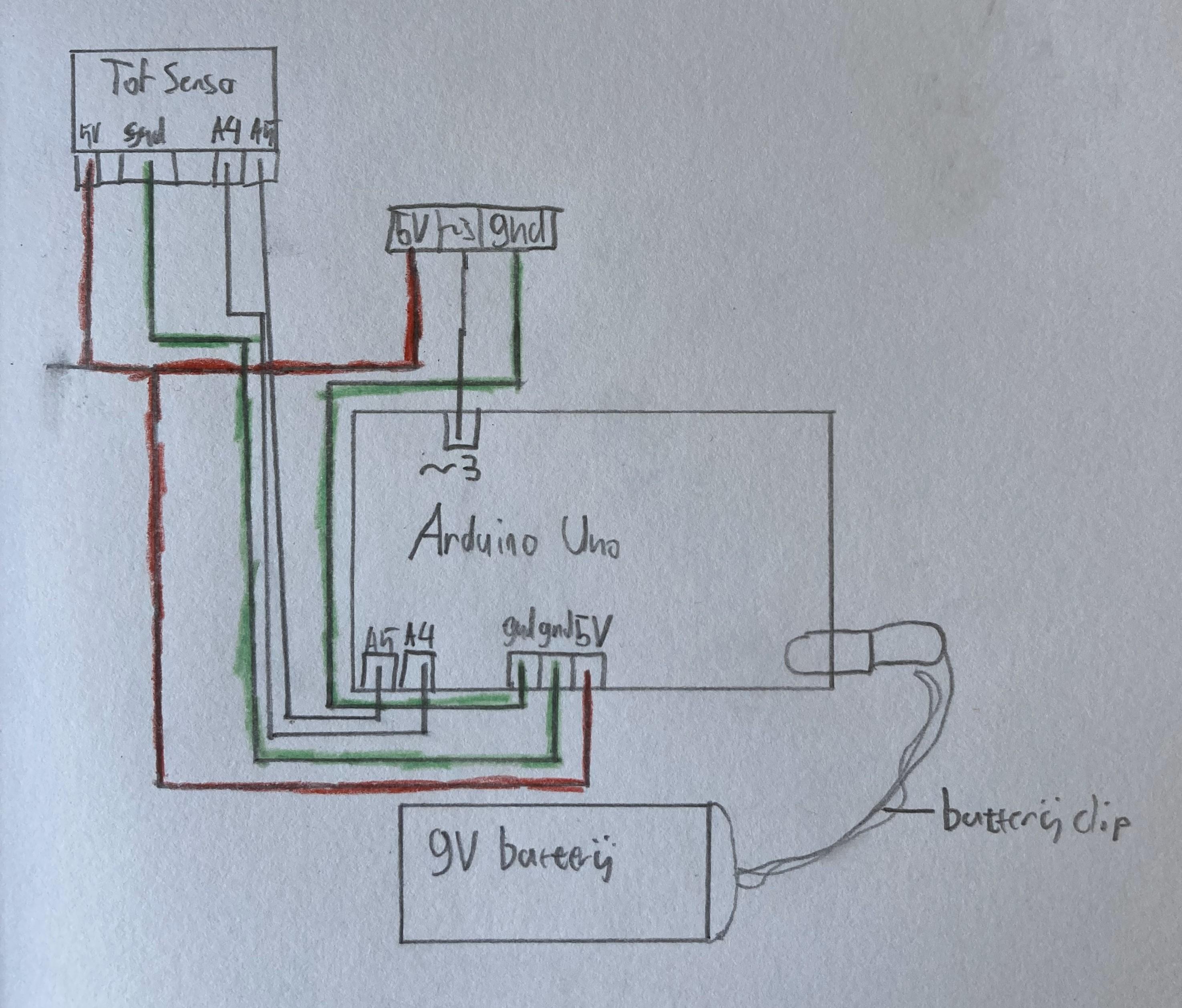 Schema.jpg