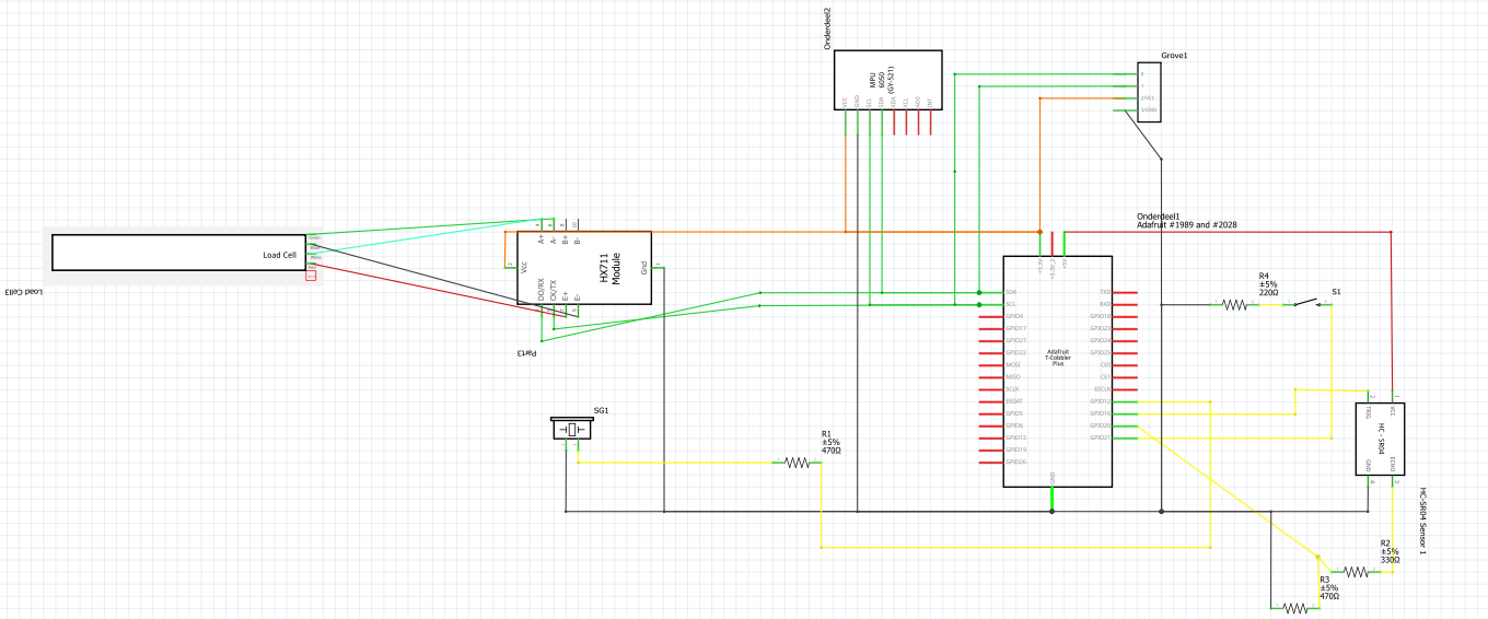 Schema_PO_REVISED_FINAL.png