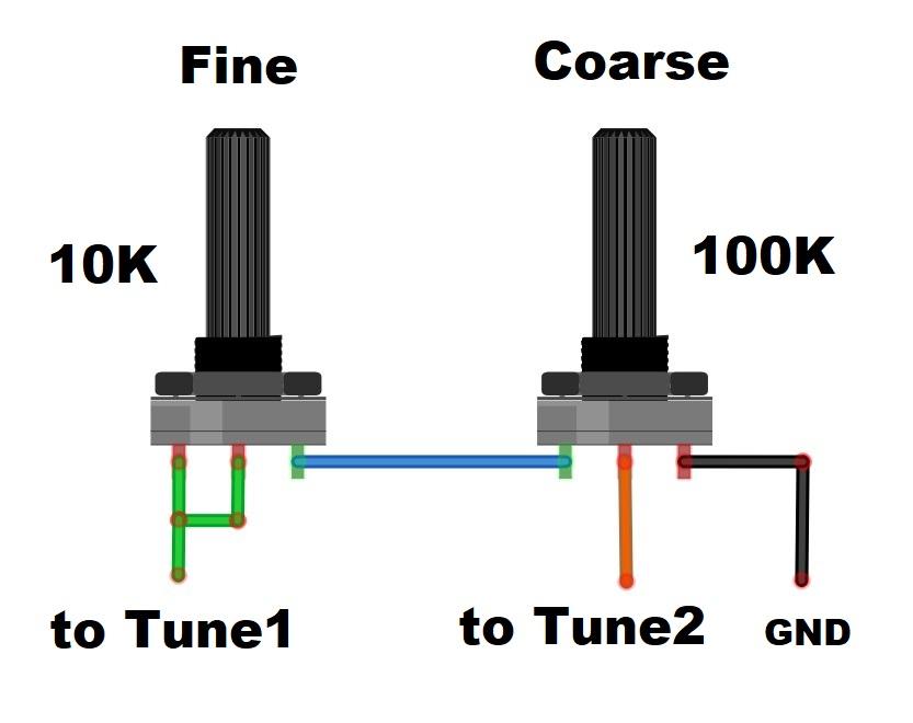 Schematic Fine-Coarse.jpg