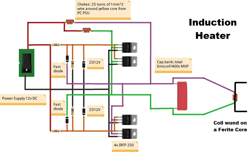 Schematic diagram.png