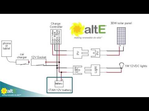 Schematic of 30W Portable Solar Power Generator