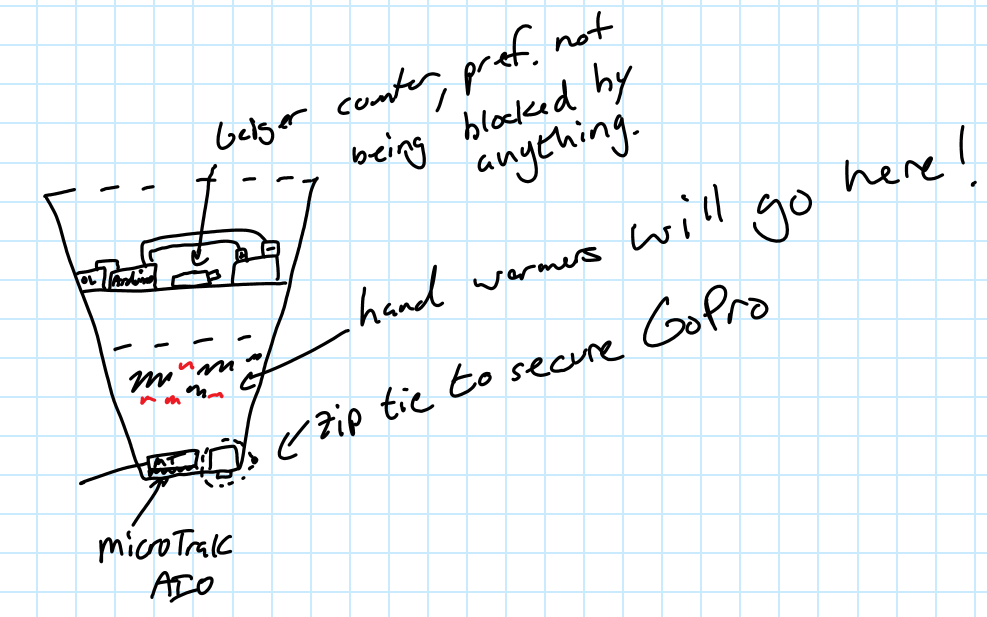 Schematic of Payload Vessel Filling.png