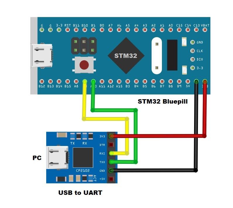 Schematic uart firmware upload.jpg