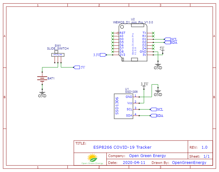 Schematic_Real Time COVID-19 Tracker.png