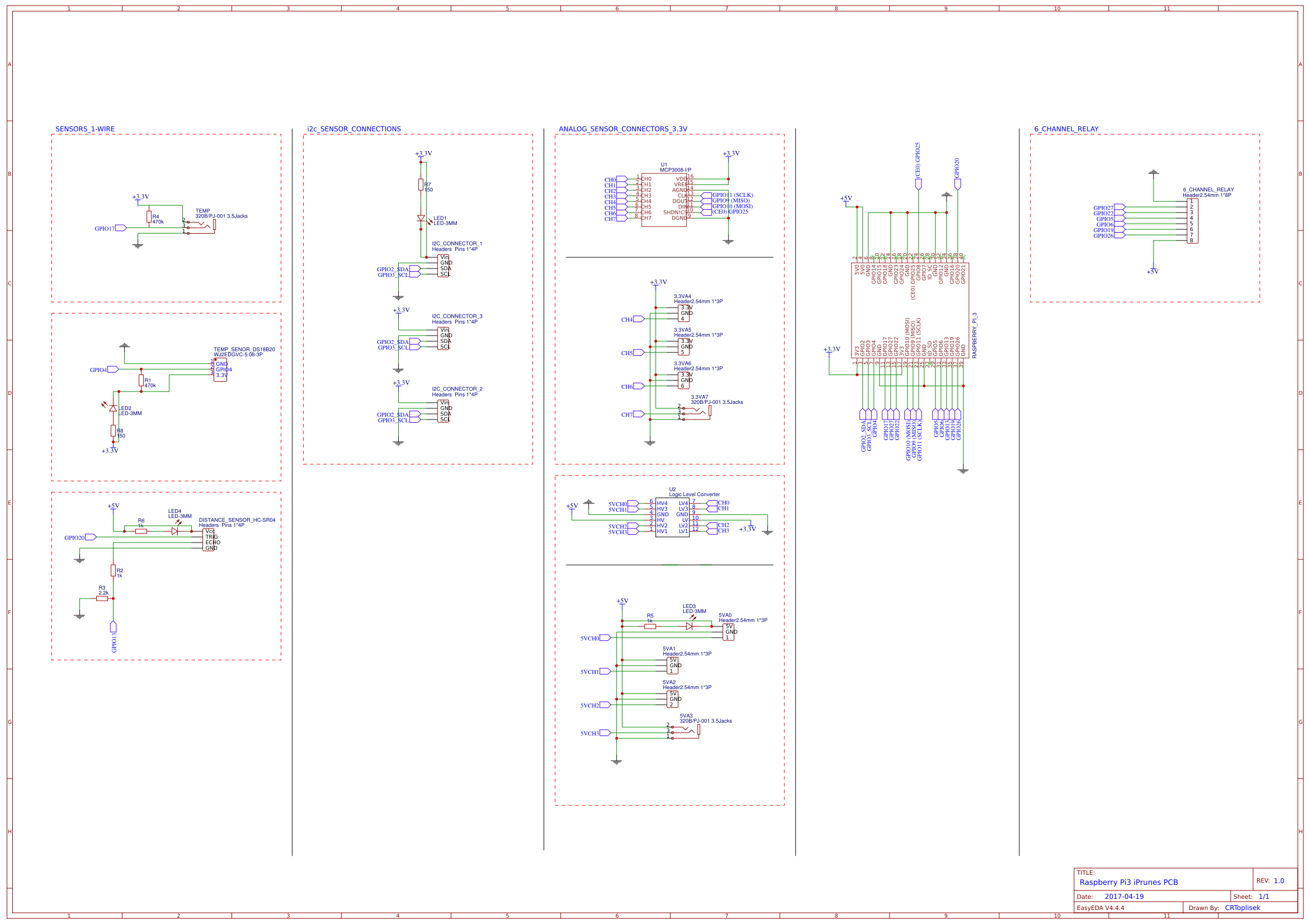 Schematic_iPrunes-Complete_Raspberry-Pi-CarPC_20181120093404.png