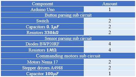 Schermafbeelding 2023-12-29 125358.png