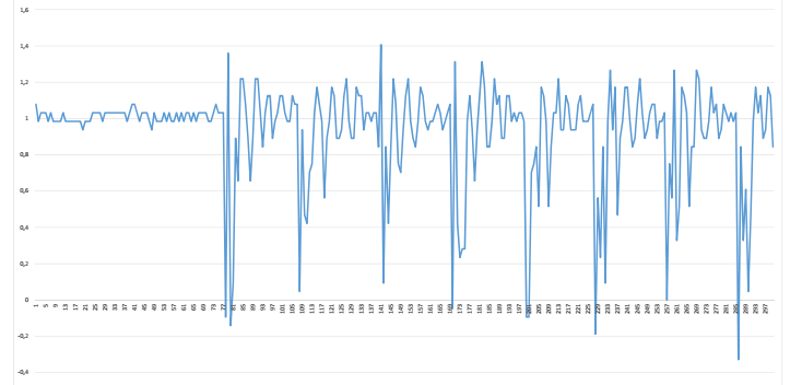 Schermata 2015-09-25 alle 14.36.59.png