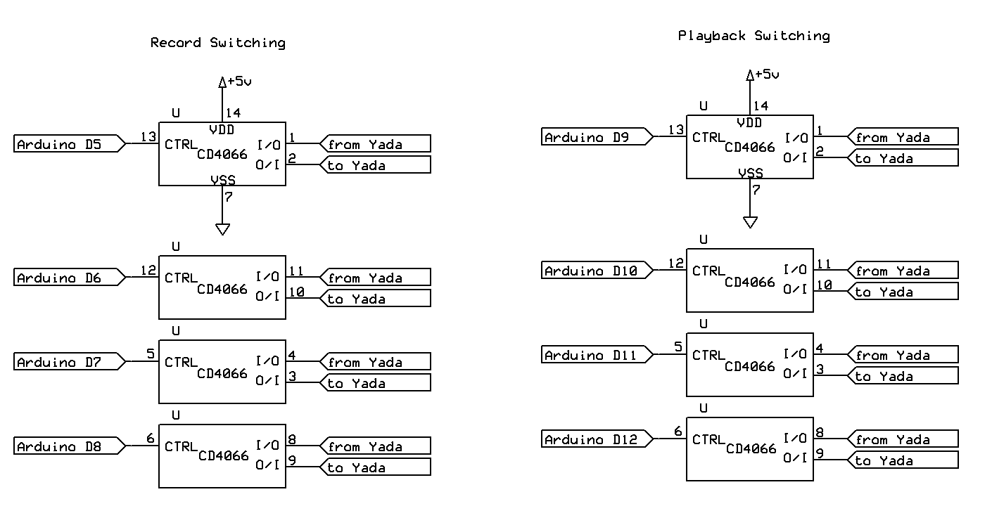 Science-switching.gif