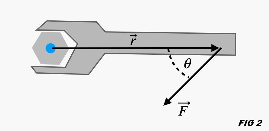 Science_bolttorque 2.jpg