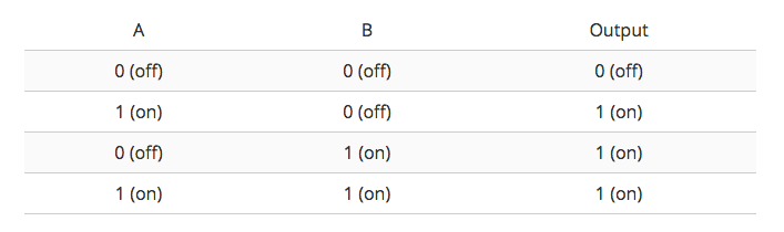 Screen Shot 2015-07-09 at 7.14.58 AM.png