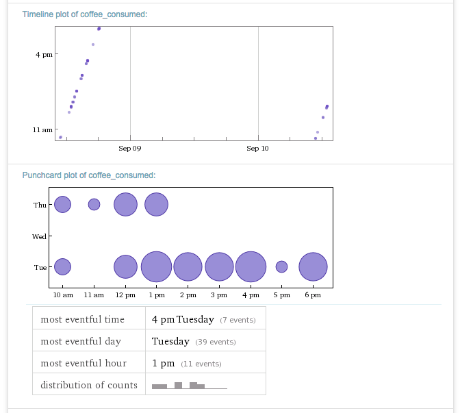 Screen Shot 2015-09-10 at 2.13.28 PM.png