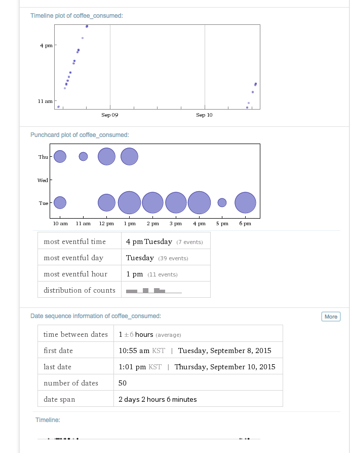 Screen Shot 2015-09-10 at 3.23.39 PM.png