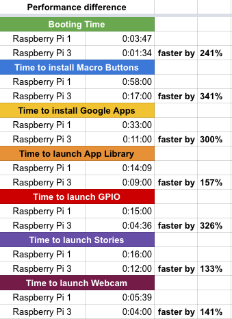 Screen Shot 2016-05-30 at 3.06.41 PM.png