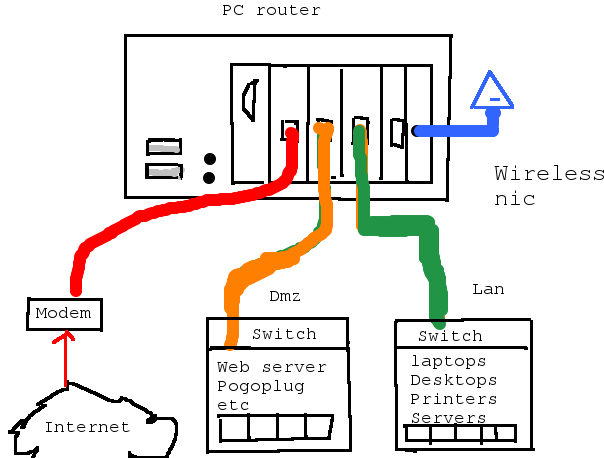 Screenshot from 2012-09-13 11:38:43.png