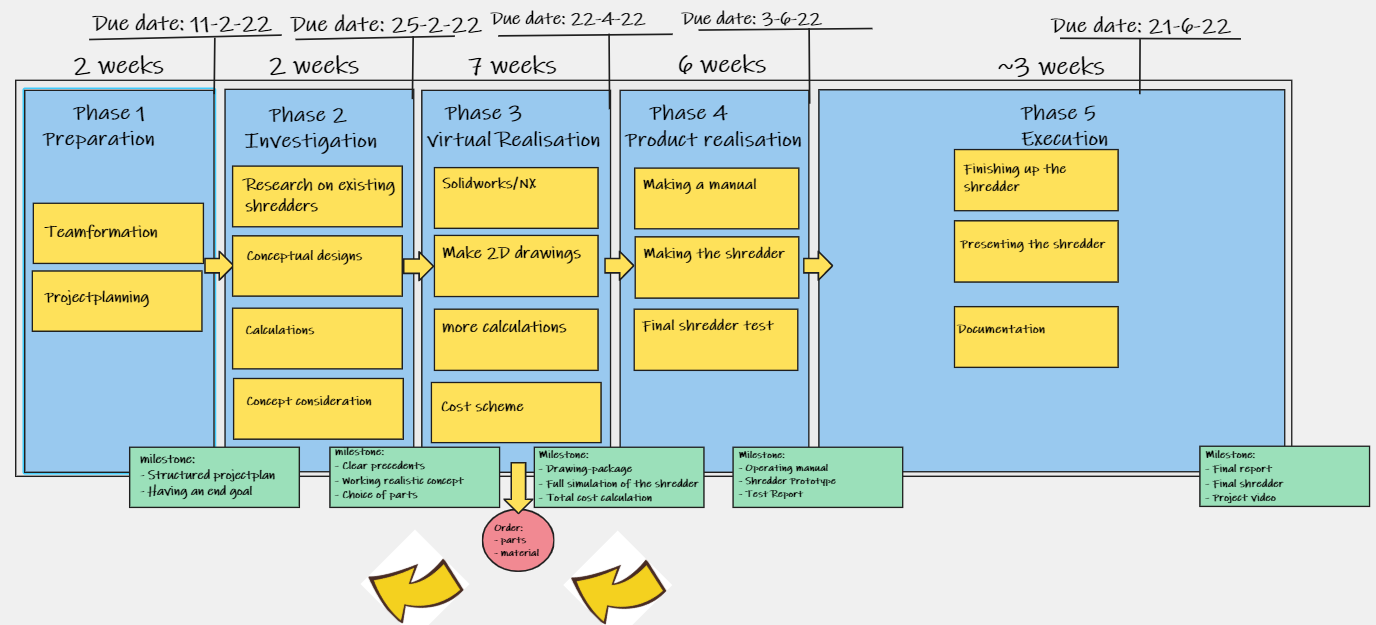 Scrum Planning V2 1.PNG