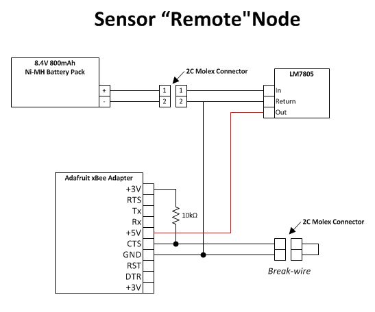 Sensor Node.JPG