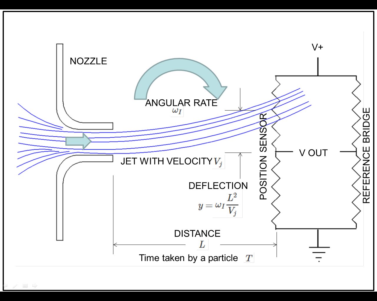 Sensor-layout.jpg