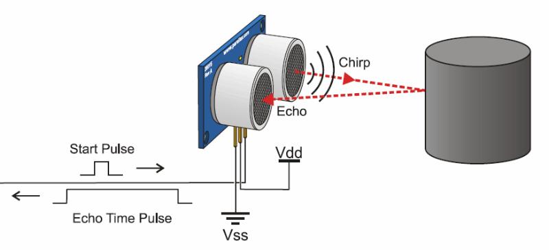 Sensor.Ultrasonic.jpg