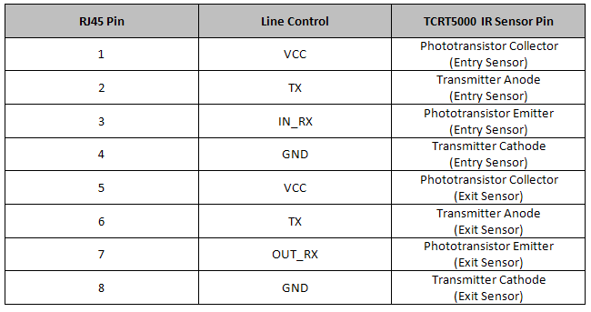 Sensor_Connections.bmp