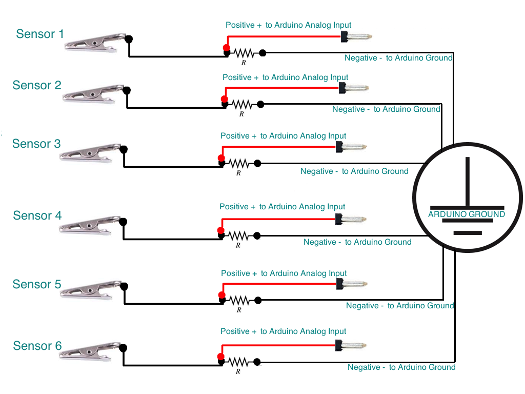 Sensors Schema.png