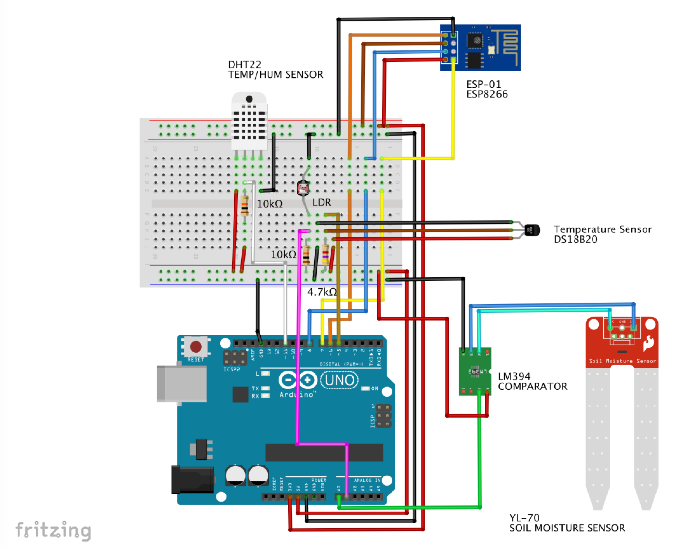 Sensors_ESP.png