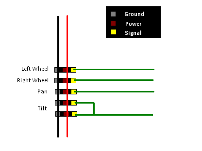 Servo Setup.bmp