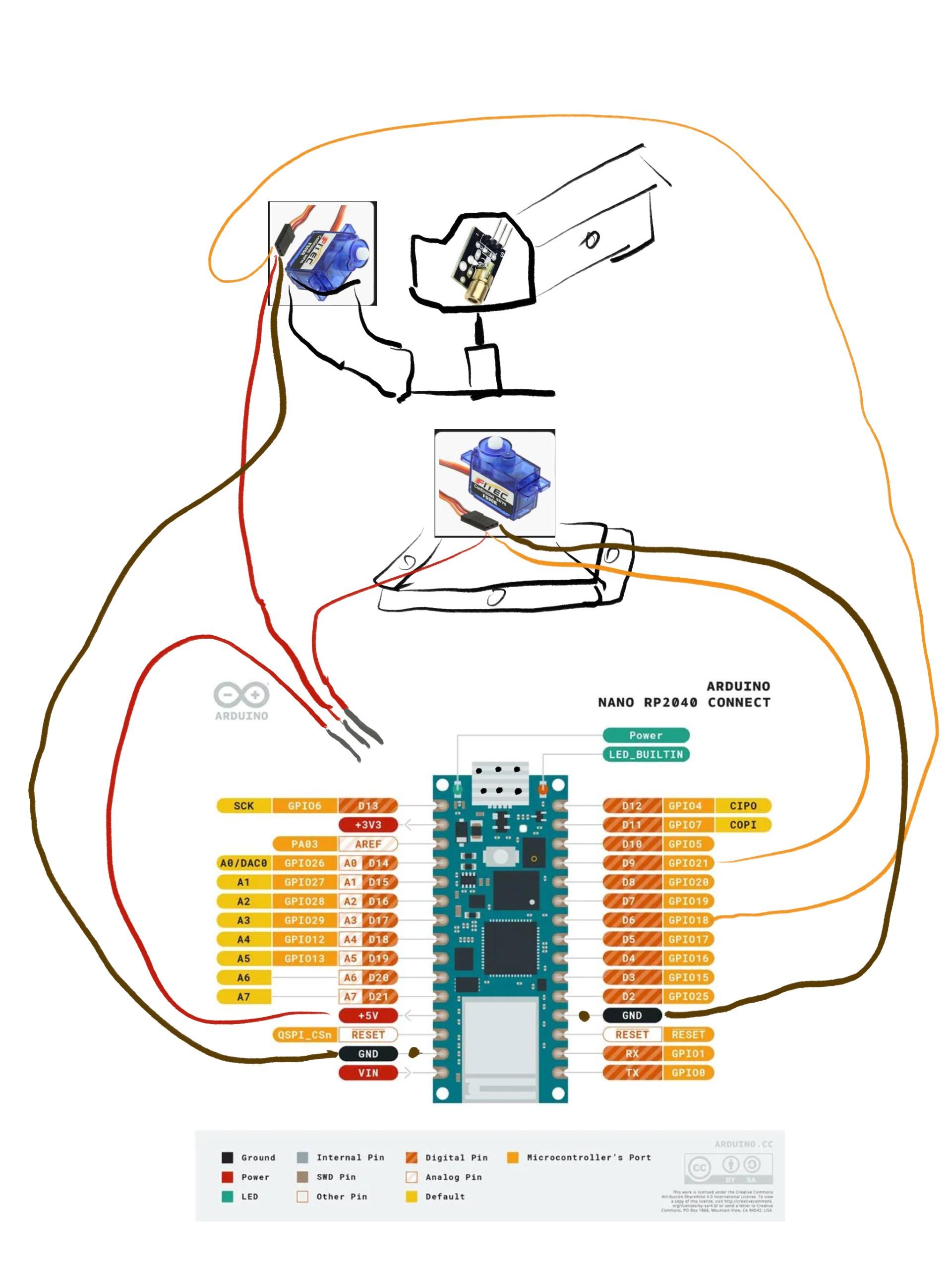 Servo wiring.jpg