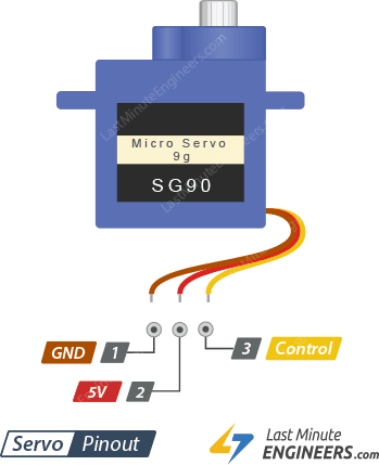 Servo-Motor-Pinout (1).png