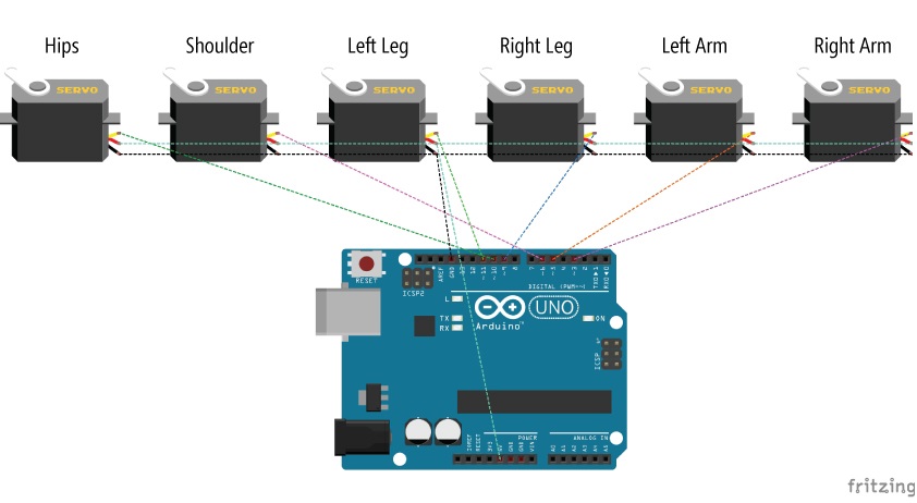 Servo-Motors.jpg