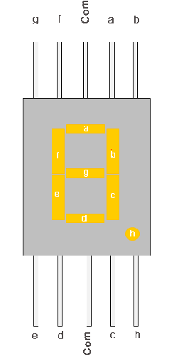 Seven-Segment-Display-Pins.png