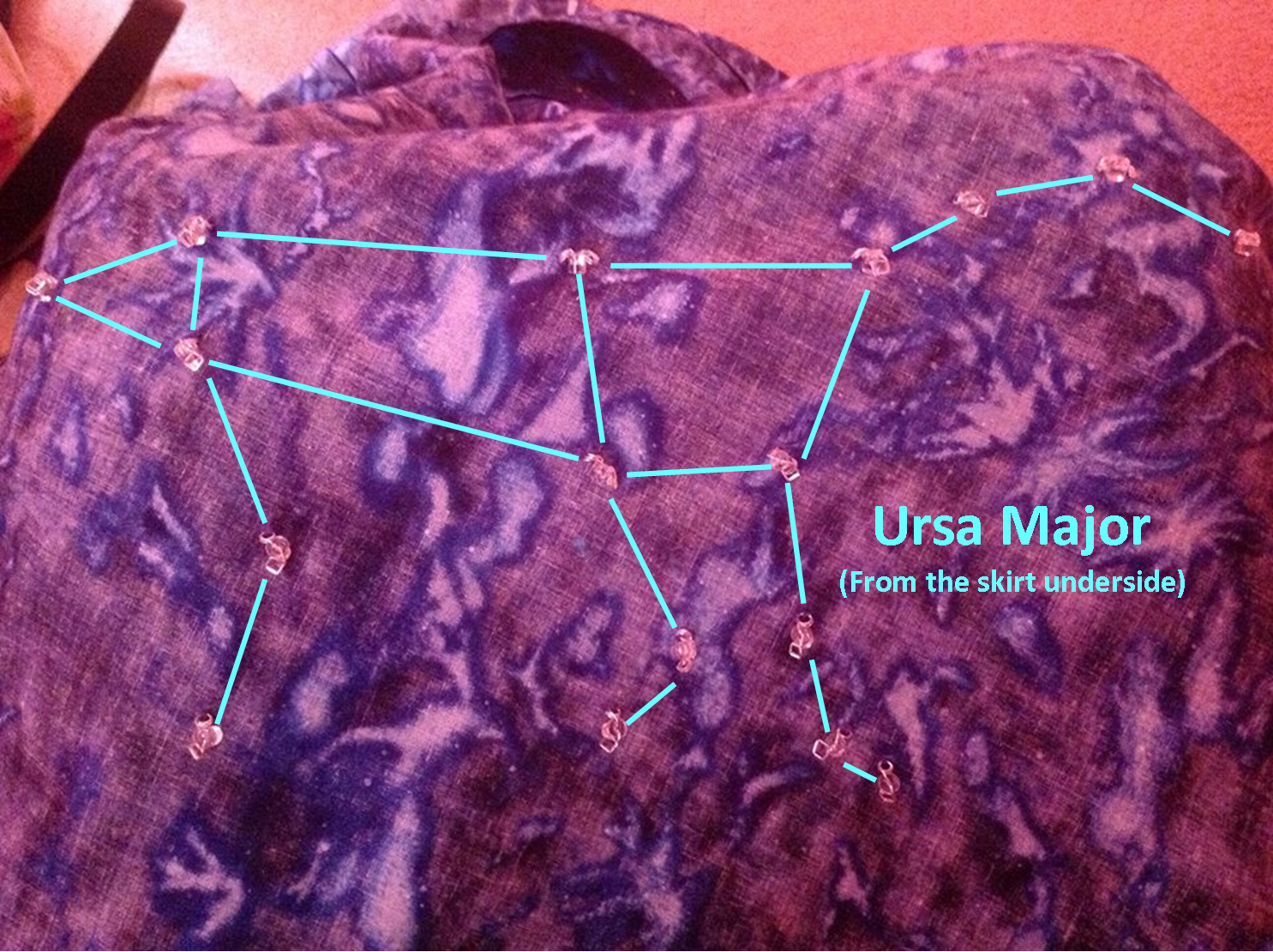 Sewing Stars - Ursa Major Constellation.png