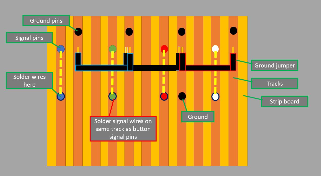 SignalConnections.JPG