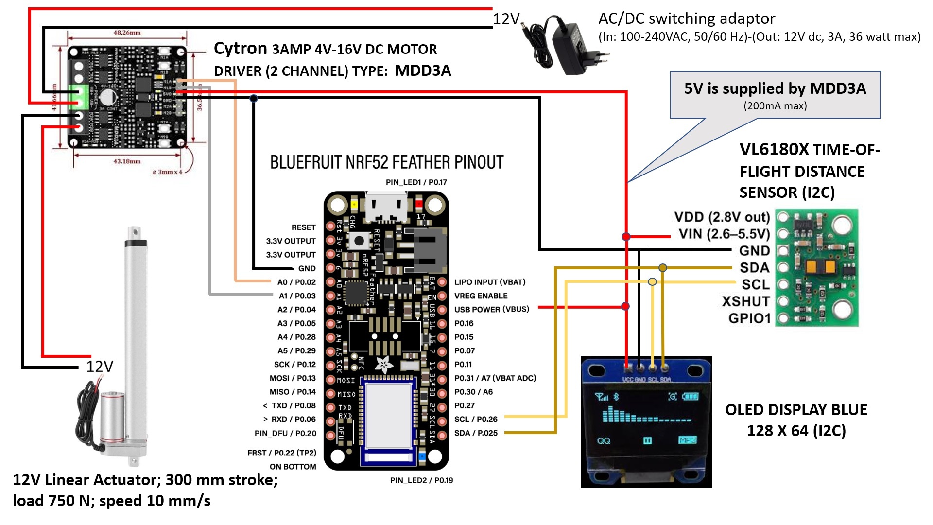 Simcline_circuitry.jpg