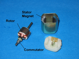 SimpleDCMotor.gif