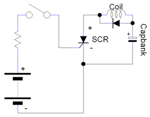 Simplecoilgun.gif