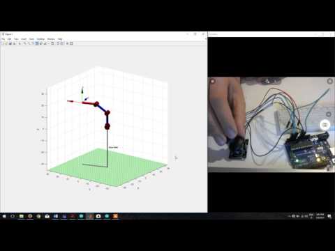 Simulate a Robotic Arm in Matlab