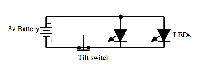 Sk&auml;rmavbild 2015-03-28 kl. 04.12.14.png