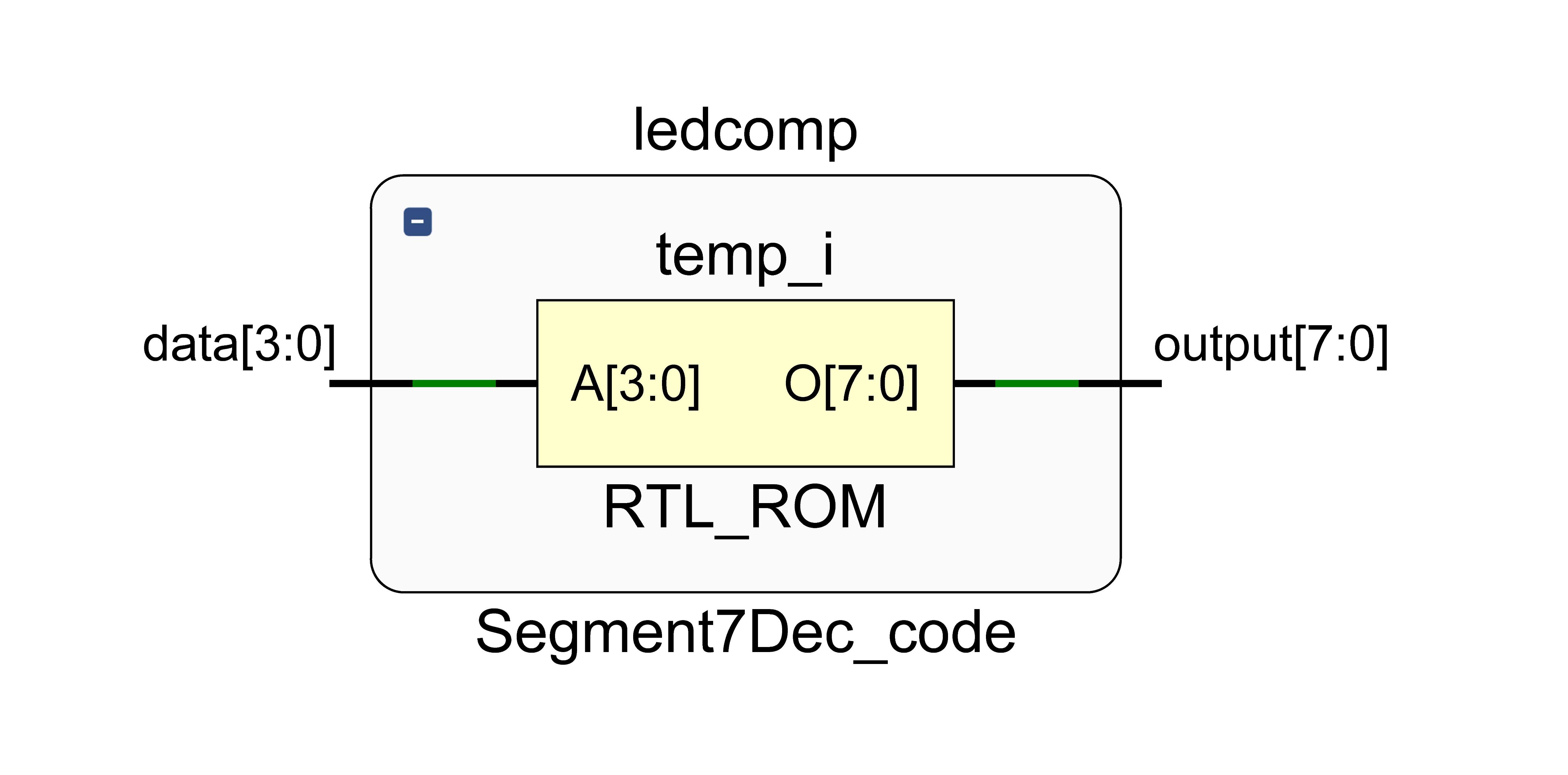 Skematik 7segment Decoder.jpg