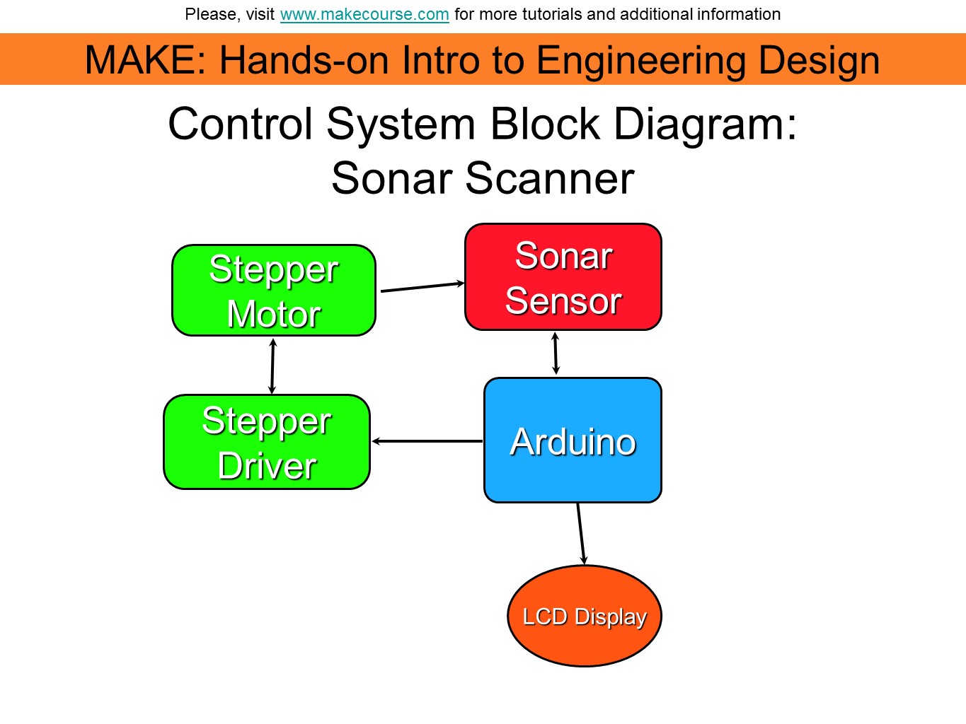 Slide1.JPG